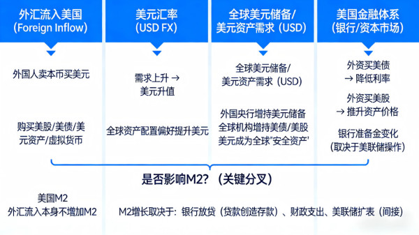 主席和先烈们为我们缔造了新中国,然而破解王朝兴衰周期律,需要在制度上推陈出新,根除封建政治文化的干扰。
