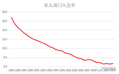 美国无产阶级的斗争,将使得美国资产阶级的后院不再稳定,也将使得全世界其他国家的无产阶级受到深刻的教育——只有社会主义才能救美国。