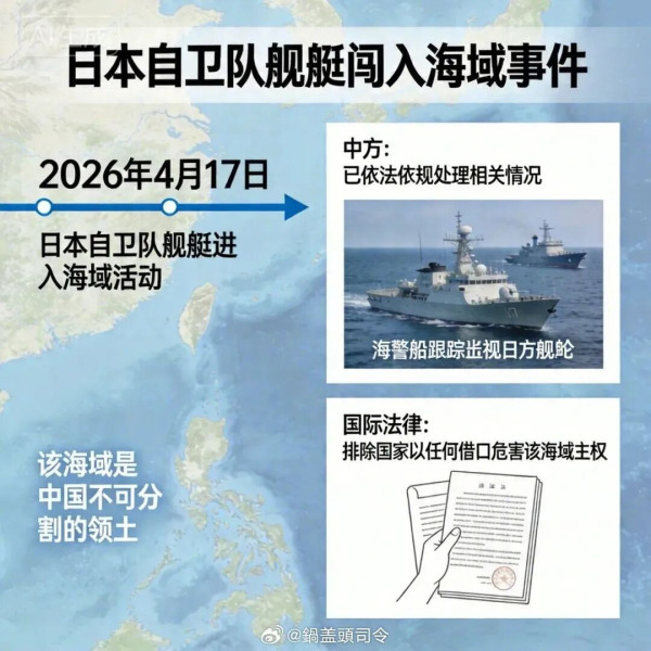 今日的日本社会已经不可逆转地进入了全面右翼化阶段,其政客正试图通过操弄台海议题来重温旧梦,在地缘政治的赌桌上进行一场危险的翻盘游戏。