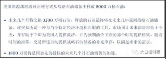 那么假如油价上涨并非供需失衡，那么很显然，只有美联储的滥发美元，会导致国际油价暴涨。
