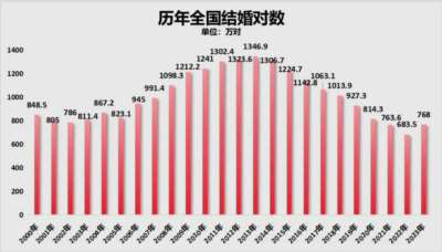 我们热衷于谈论“长效机制”，但行动上却总是偏爱“短期突击”