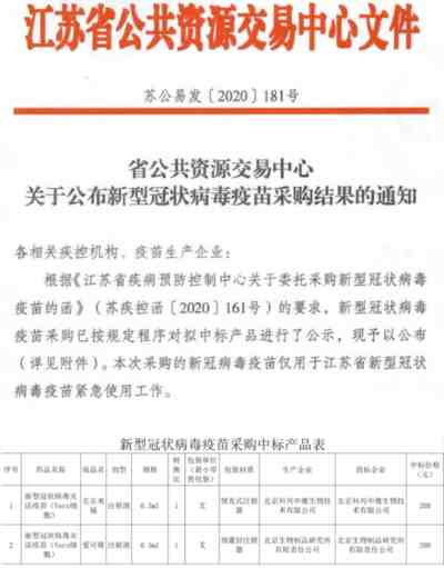 2020年是抗疫,后面两年是赚钱,三波暴富浪潮,是国家的痛,人民的痛,希望不要再有第四波了。