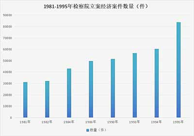 骗保，是意外吗?是偶然吗?