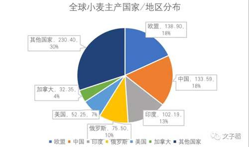 放弃幻想,准备战斗!