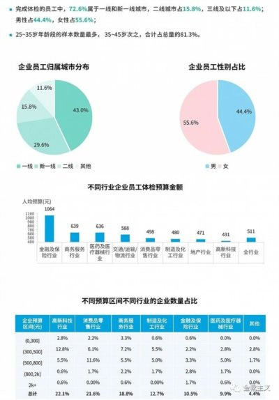 只有战斗,只有不断深化自我革命,才能在增量上夺取、在存量上守护属于工人阶级的权益。
