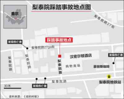 韩国梨泰院踩踏悲剧,根源在30年前的一家美国超市?