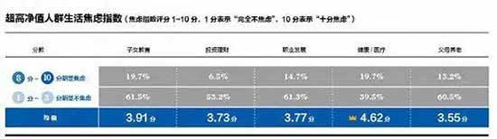 张薇的力量是弱小的，但仍值得鼓励，可更重要的改变是所有困难家庭得以从沉重的经济压迫中解脱出来，这才是更要努力的方向。