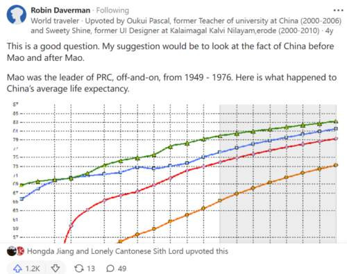 外网讨论：为什么毛泽东被视为英雄？非常值得一看！