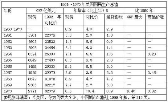 笔者有意试续列宁《帝国主义是资本主义的最高阶段》：列宁写的是20世纪初处于“最高阶段”的资本主义，笔者试着接续的是21世纪初处于“没落阶段”的资本主义。