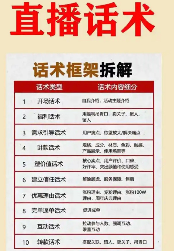 在这一背景下，编辑部接到了一篇对刘瑜分析文章的批判来稿。两位作者指出，无论是刘瑜使用的老套的冷战自由主义叙事，还是刘瑜的分析逻辑，都存在大量的问题漏洞。刘瑜全篇的抓手都放在对所谓“宏观叙事”的批判，而她自身无疑也只是在重复另一种保守自由主义的宏观叙事。