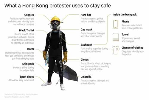 香港若学了巴黎这几招,乱港分子不会如此嚣张!