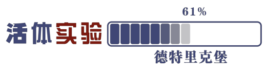 溯源人类最危险“病毒”：徳特里克堡
