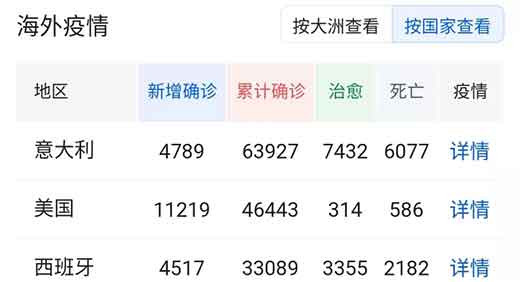 恶之花盛开的土地,从来不告诉你到底发生了什么,只让你盲目地仇恨,莫名地恐惧,稀里糊涂地活,不明不白地死。