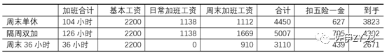 如何看待江苏省人社厅印发《劳动保障轻微违法行为不予处罚清单》,对扣身份证等16类违法行为不再予以处罚?