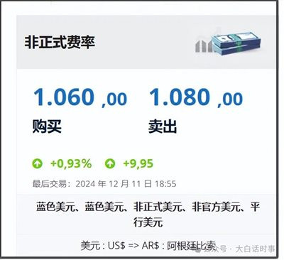 米莱越疯越好,刚好提供一个案例,作为一个典型的社会实验,不管成功还是失败,都可以给后来者提供经验和教训。