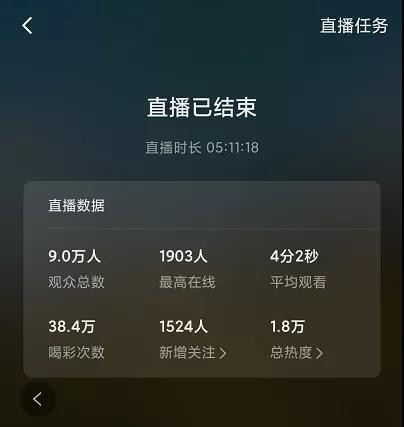 【大汇总】80场纪念毛主席逝世45周年活动,掀起新的滚滚红潮!
