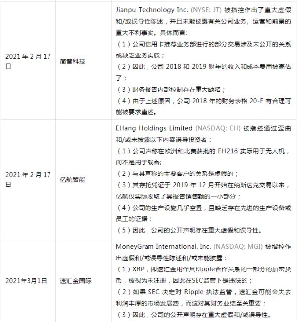 可见，未来对具有“关键信息基础设施运营者”属性的敏感行业中概股境外上市收紧境内监管、强化属地管辖已是大势所趋。中概股境外上市的境内合规举措和中介机构的相关尽职调查必将成为新的行业关切和市场关切焦点，就此审慎做出商业决定和法律研判将是中概股所集体面临的大考题。