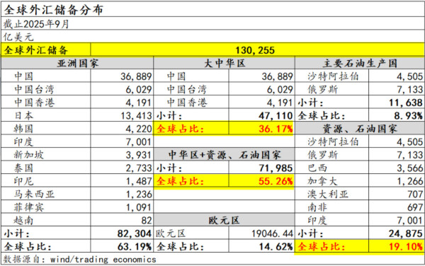 主席和先烈们为我们缔造了新中国,然而破解王朝兴衰周期律,需要在制度上推陈出新,根除封建政治文化的干扰。