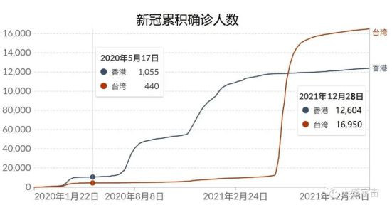 西方利益集团为什么痛恨中国？