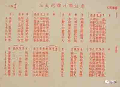 全国学人民解放军,是解决中国企业管理正规化的一招妙棋,何乐而不为呢?!