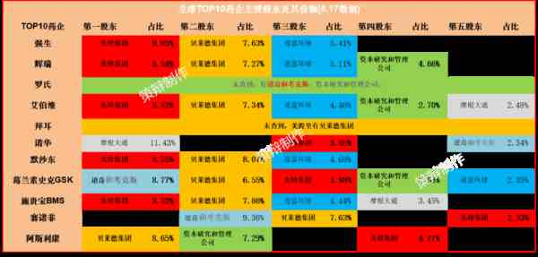 纽约发生了什么?猴痘病例一日增长2倍,美媒开始把猴痘与BA.5同列!