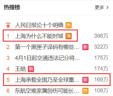 上海,请分清当务之急和重中之重的疫情防控任务,从全国一盘棋的大局着想,尽快采取封城管控措施,遏制新冠疫情蔓延之势!