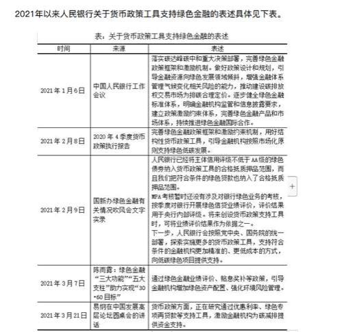 直白的说,就是新能源投资制造短期通胀;房产税制造通缩;向农村(主要是人口土地大省)转移一般制造业,控制制造业成本;向新能源大省转移高耗能产业对抗碳税(比如魏桥向云南转移200万吨电解铝)。