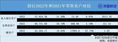 办法其实多的是,历史上也有很多很多,封建社会有封建社会的办法,资本主义社会也有资本主义的办法,后来的“太祖”更是有办法,但是用不用那就是另外一回事了......