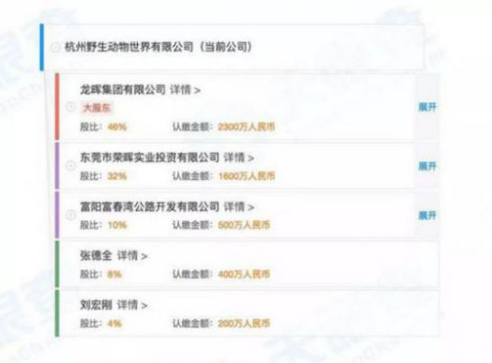 在垄断资本主义时代，动物园中的动物相较之前，被纳入了更长的产业链条，再生产着更加复杂的生产关系与意识形态；主题公园、长途旅行、大众传媒都让动物园中的动物更深层次地嵌入人类社会的结构中。