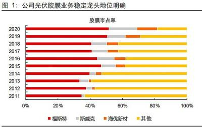 奉劝各位西方列强,不要闭关锁国,打开门来,公平竞争,自由贸易!