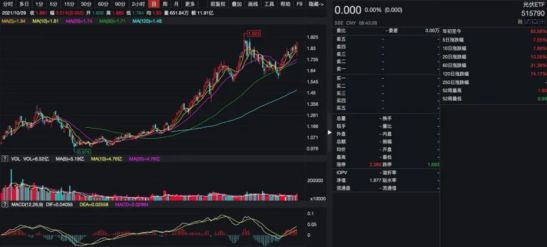 困在光伏里的农民:免费的阳光为何让我欠了银行20万?