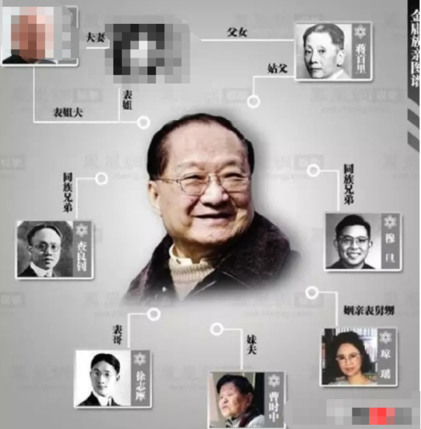 您真是才女、神童？还是你的“学阀”、“文霸”父母，非要垄断这条路，做雷打不动的“铁杆庄稼”，世袭罔替？
