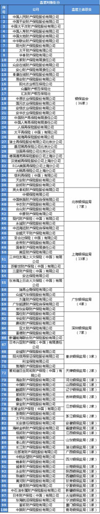 封闭经济圈内不可能一个地区的所有企业。都脱困了,而同时财政不背上负担。但是,在开放的经济圈,可能甲地的企业都脱困。当然,代价是乙地的企业或者乙地政府财政陷入困境。