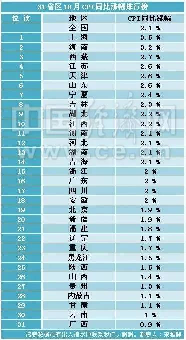 【1118新闻摘要】信访办要求不准干扰正常上访 俄三分之二民众支持普京连任
