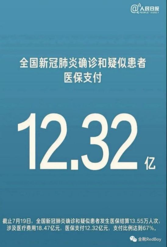 社会主义中国想要永葆工农阶级的主人翁利益与地位不受伤害，想要永葆与世界发达国家（通过殖民侵略实现）的先进生产力进行抗衡的工业实力，不二选择即是做大国有企业资本、遏制民间资本无序扩张。