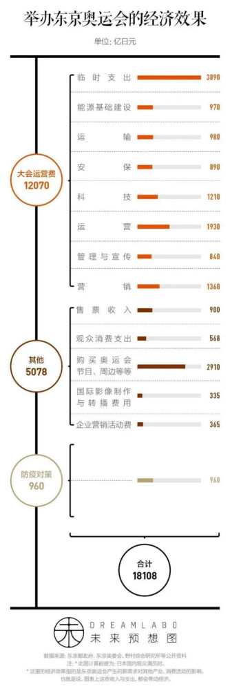 日本的经验和教训，当引以为戒。