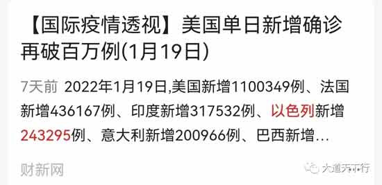 以色列疫情大爆炸，27天感染14%人口创世界纪录，新冠疫苗模范生垮台了。打破西方医药利益集团的舆论控制和信息垄断非常重要。