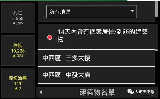 西方式思维往往片面、教条、先入为主的判断事物，表现在新冠疫苗上几乎达到了迷信的程度。