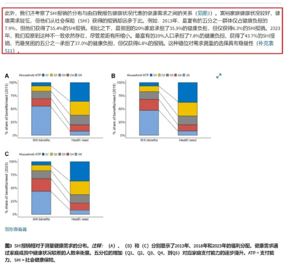 保障制度最怕的,从来不是有人多拿一点。是最需要它的人,根本够不着它。