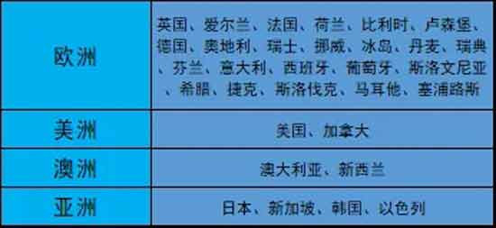 日本人韩国人有钱，为什么不够幸福？