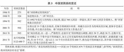在每次证券投机中，每个人都知道暴风雨总有一天会到来，但是每个人都希望暴风雨在自己发了大财并把钱藏好以后，落到邻人的头上。我死后哪怕洪水滔天！这就是每个资本家和每个资本家国家的口号。