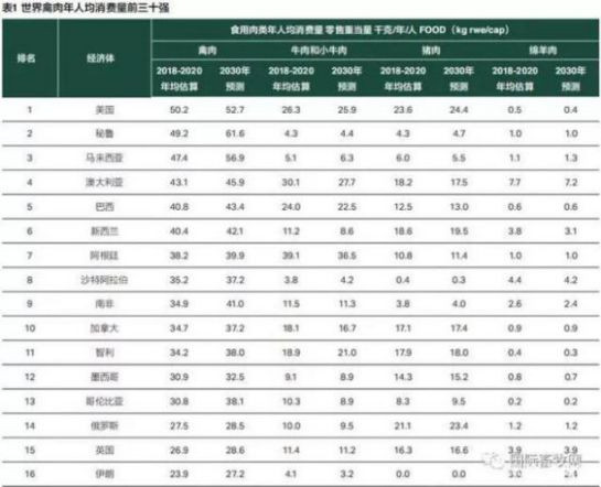 为什么我建议美国人不拉屎、少拉屎,以及不擦屁股?