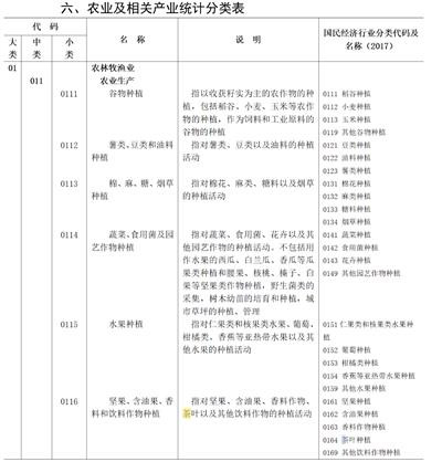 基层工作到底难在哪?来自一名乡镇干部的实案考察