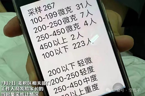 天水“铅中毒”事件涉嫌篡改血铅检测数据