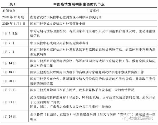 基层治理必须将群众组织动员起来,自上而下的资源供给必须与自下而上组织能力的提升结合起来。没有农民群众的内在积极性,农民群众不组织起来自己建设自己的美好生活,这样的基层治理就难以持续。