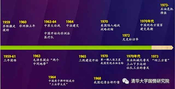 新中国的七十年，深刻改变了每个人、每个家庭的命运，深刻改变了国家和民族的命运，也深刻影响了世界的面貌。新中国七十年，我们每个人的家史、国史和世界史是相通的。中国的发展，既影响着每个普通人的生活，也构成世界历史的一部分。