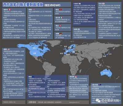 中国,现在要高度防范美国在台湾将乌克兰故事重演,对中俄进行“打包式冷战”,只有傻子才会给中国充足时间做冷战准备。