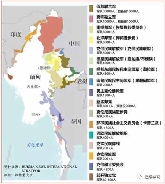 缅甸政变——复杂背景下，各方的激烈博弈