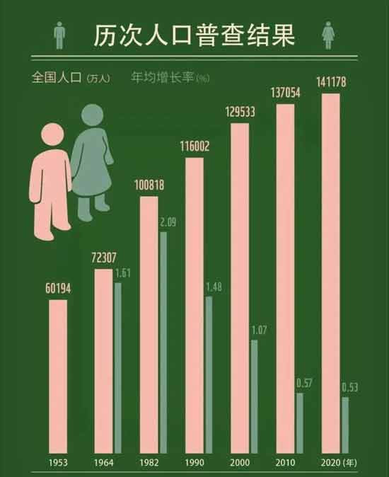 政客们在第一象限45度之上，或者索性在第二象限，他们要做的，就是让第一象限的人互相憎恨，甚至不惜让他们中的部分人堕入第四象限——对有贡献的人，实施伤害。