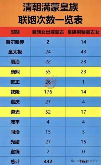 非统一于投降而统一于抗战,非统一于分裂而统一于团结,非统一于倒退而统一于进步。只有这后一种统一才是真统一,其他一切都是假统一……没有人民的自由,没有人民的民主政治,能够统一吗?有了这些,立刻就统一了!